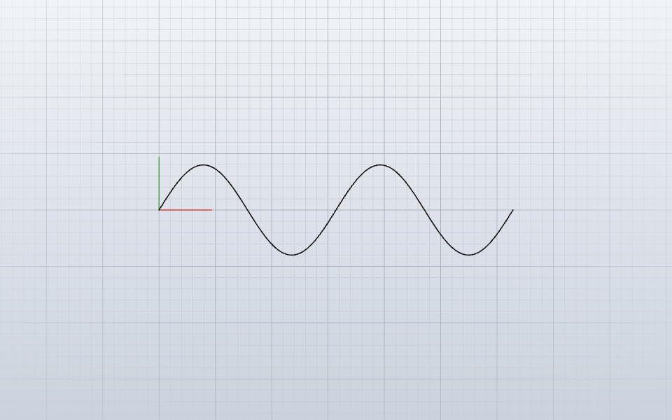 The wave y = 8 * sin(x / 5): two smooth waves along x